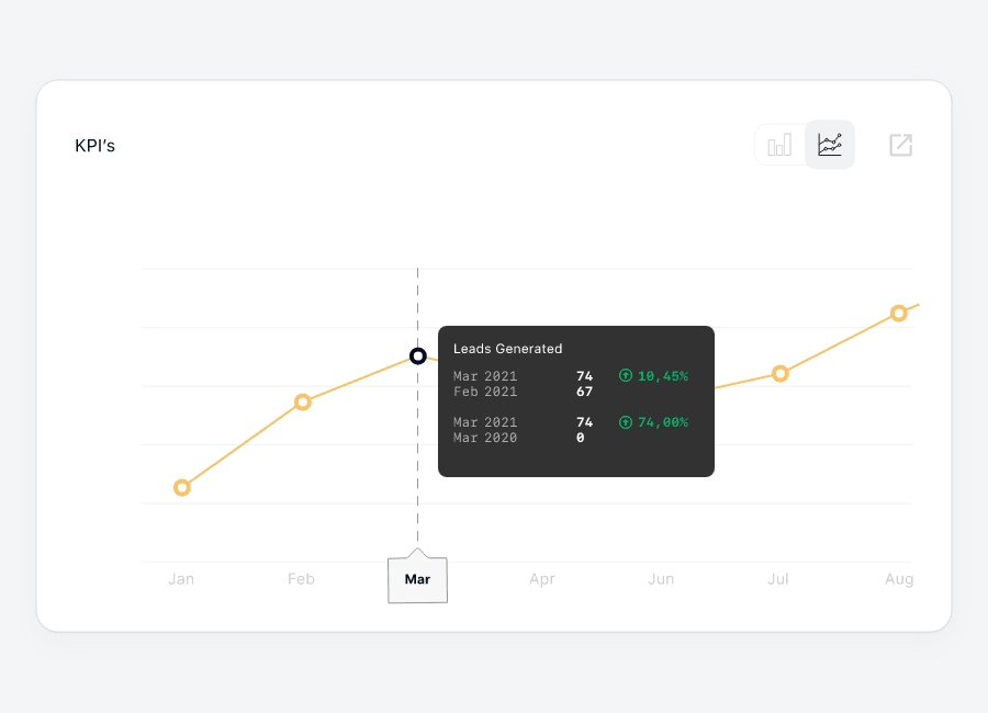 WE.VESTR - Dashboard
