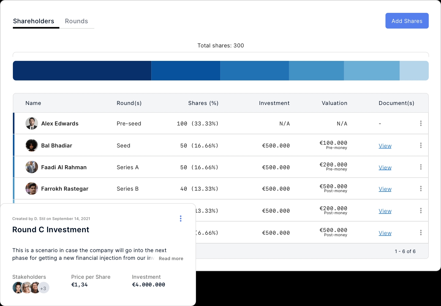 WE.VESTR - Dashboard